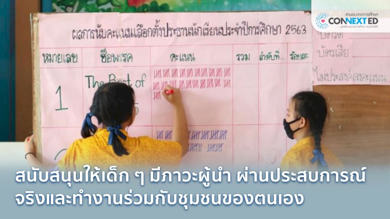 สภานักเรียน...เปลี่ยนวิถีเรียนรู้ผู้นำรุ่นใหม่